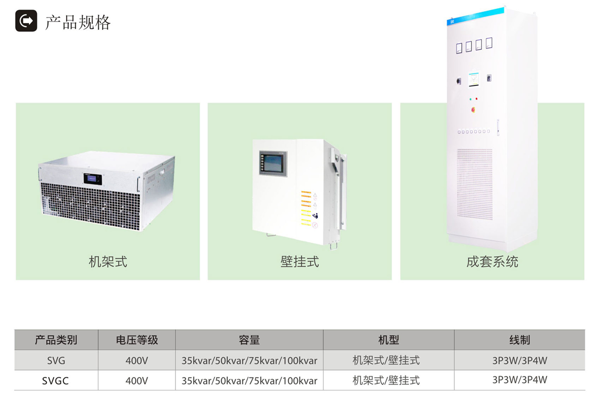 SVG產品規格